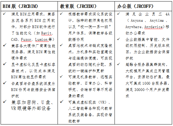 ABUIABAEGAAg3Z7n0QUogK35_wQwvgQ4oQM